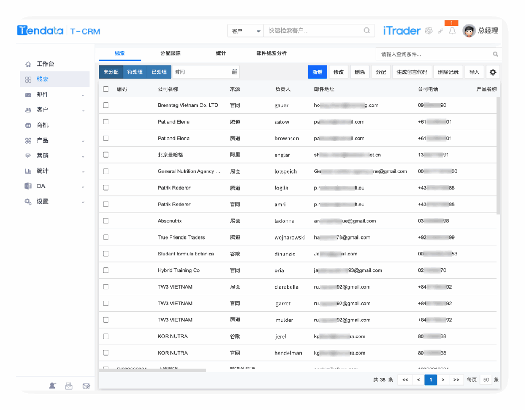 搞清外贸客户类型，“对症下药”，不信开不了单！