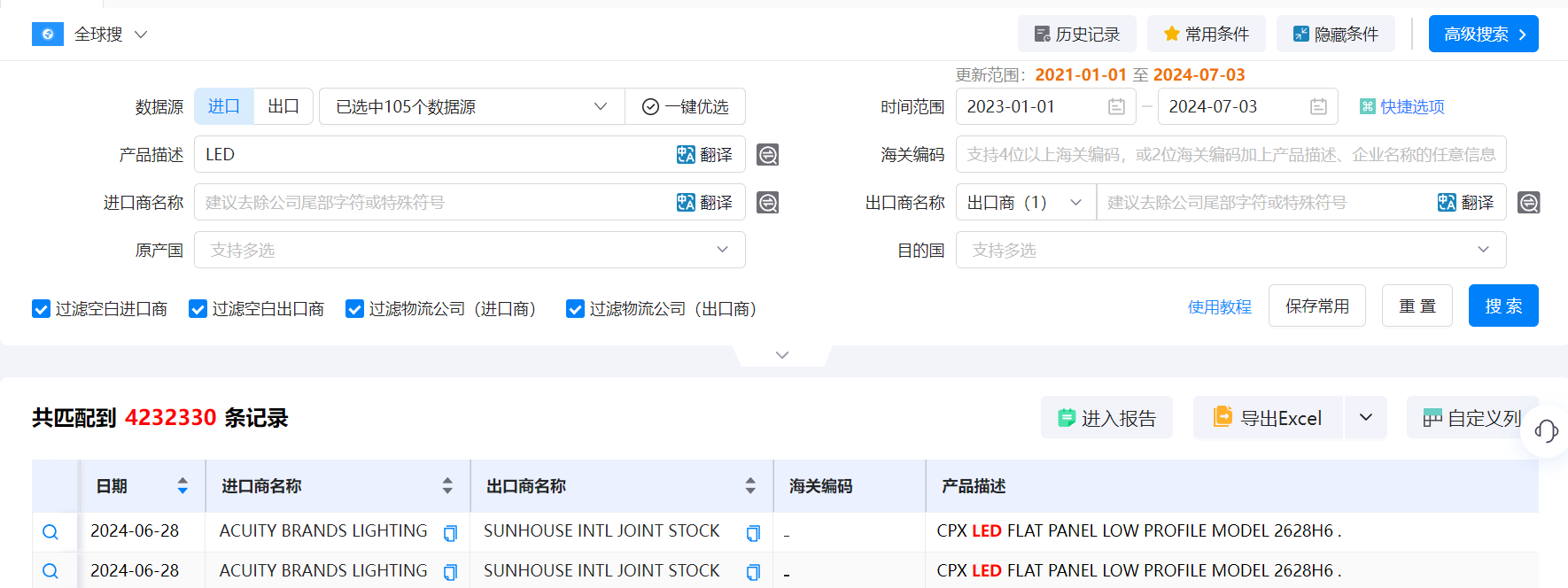 海关数据,海关数据找采购商,凯发K8海关数据 海关数据,海关数据找采购商,凯发K8海关数据
