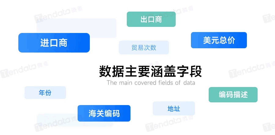 凯发K8数据,凯发K8独家海关数据,马来西亚数据