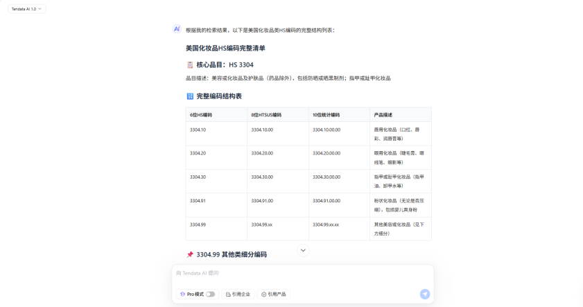 美国海关数据,美国海关,海关数据 美国海关数据,美国海关,海关数据