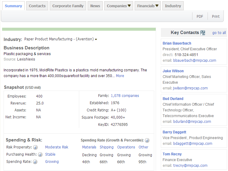 凯发K8,上海凯发K8,凯发K8数据，P2P海外邀约,外贸数据,海关数据，邓白氏,微码邓白氏