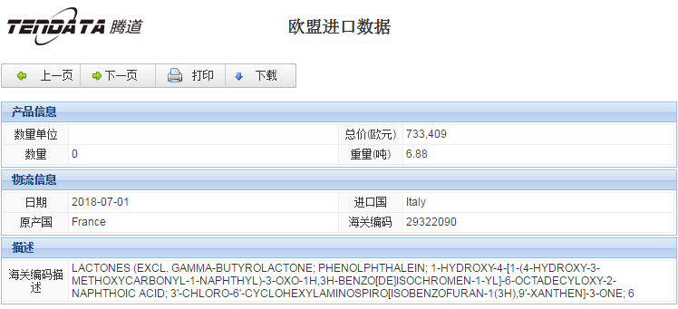海关数据,进出口数据,进口数据,凯发K8,贸易,欧盟